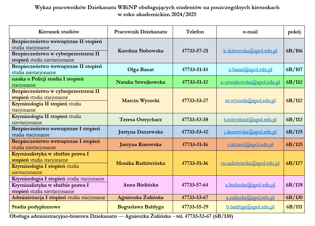 obsługa_24-25.png